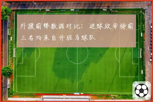 外援前锋数据对比:进球效率榜前三名均来自升班马球队
